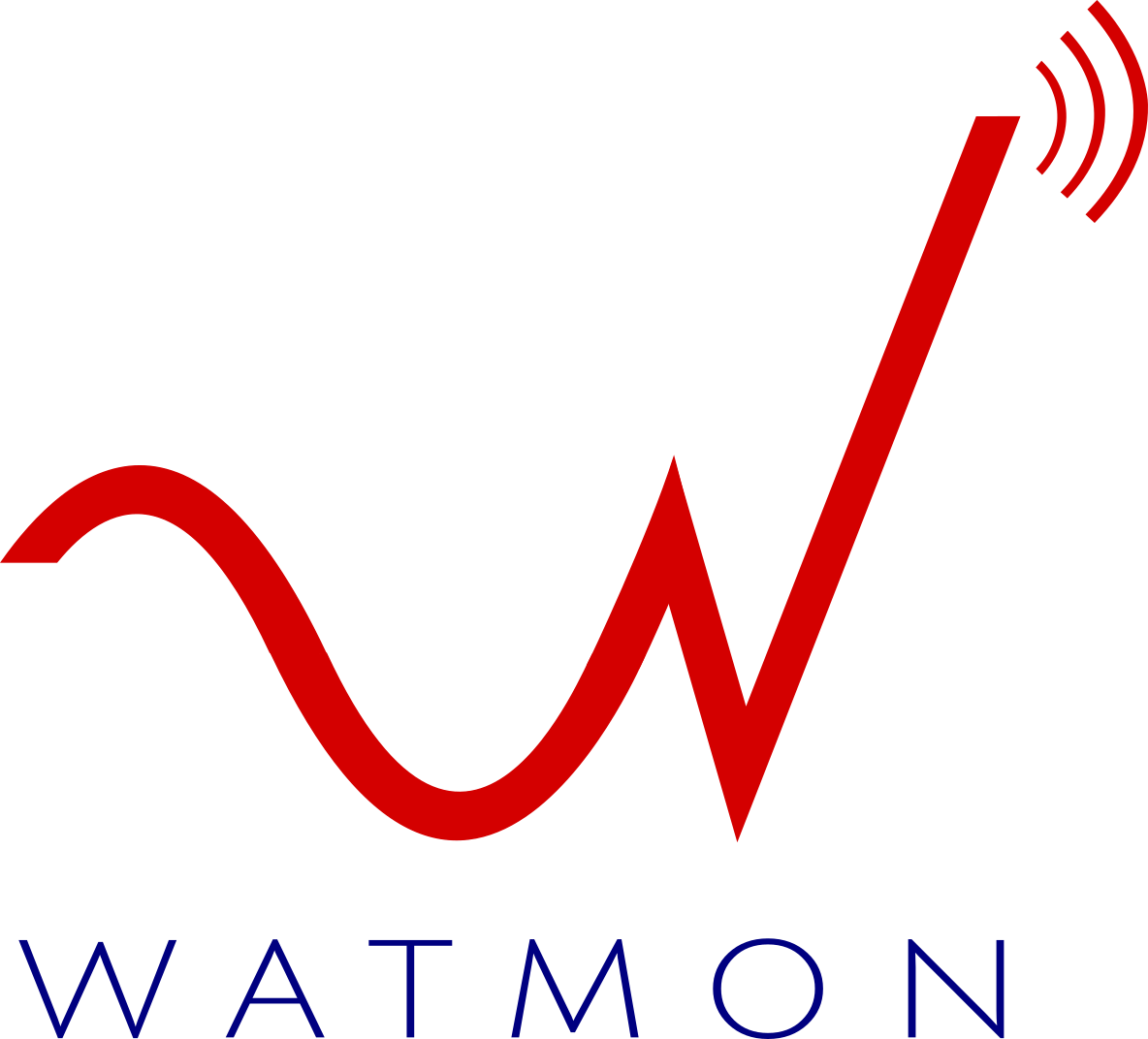 Wireless Access and Data Traffic Monitoring (WATMON)